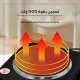 بوتاجاز بلوح تسخين كهربائي 