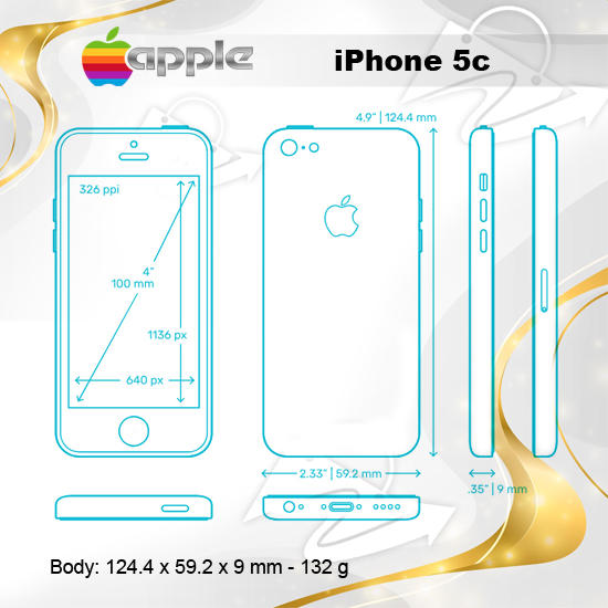 IPhone 5c